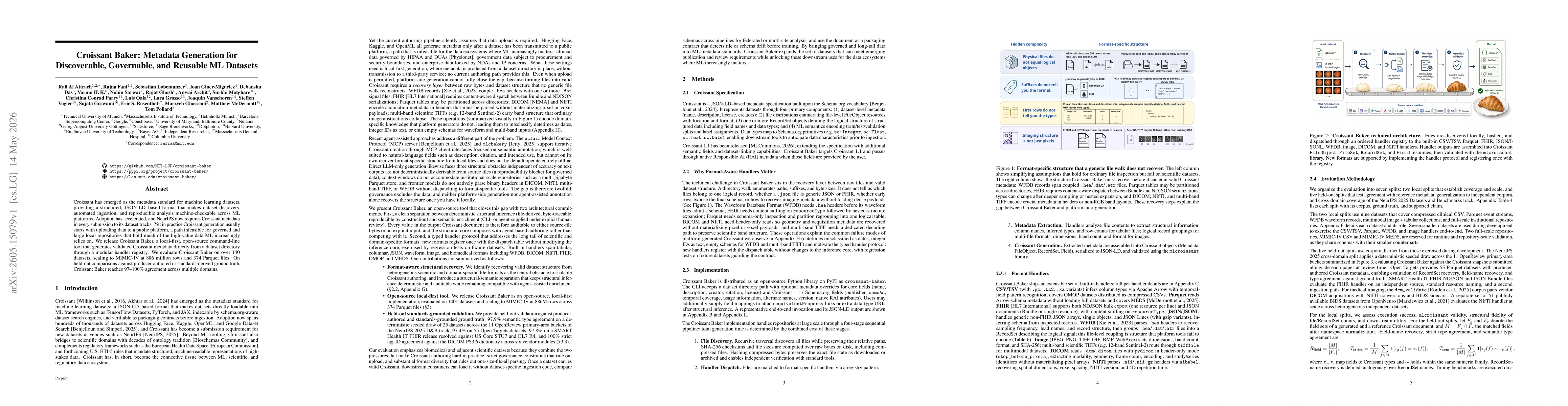 Thumbnail for Croissant Baker: Metadata Generation for Discoverable, Governable, and Reusable ML Datasets