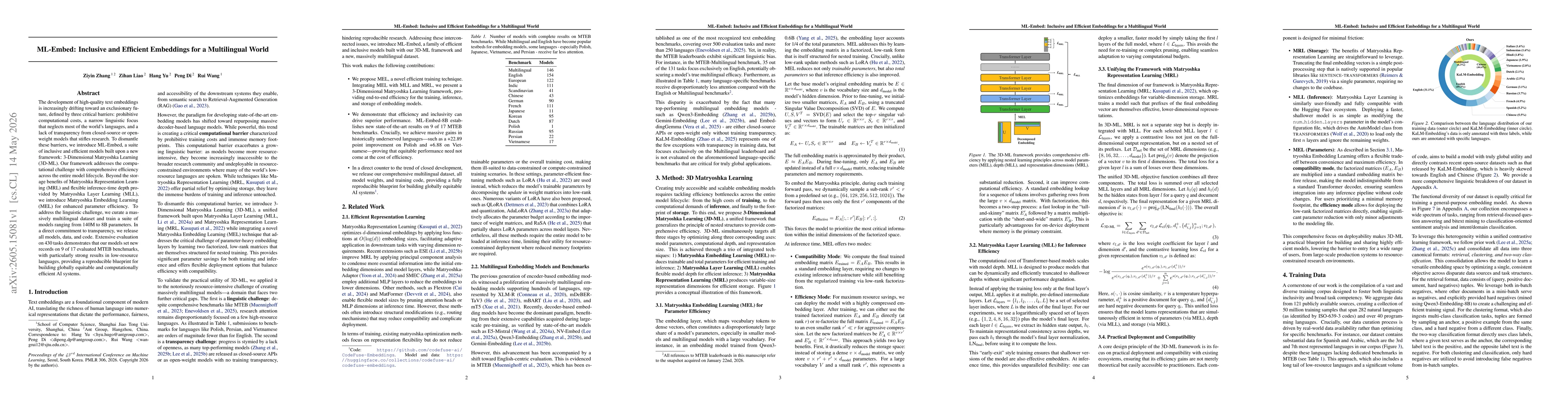 Thumbnail for ML-Embed: Inclusive and Efficient Embeddings for a Multilingual World