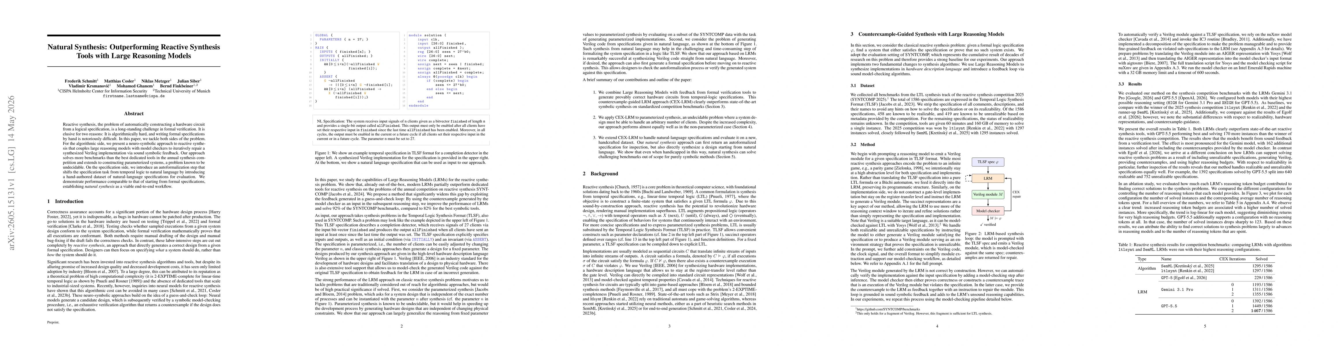Thumbnail for Natural Synthesis: Outperforming Reactive Synthesis Tools with Large Reasoning Models
