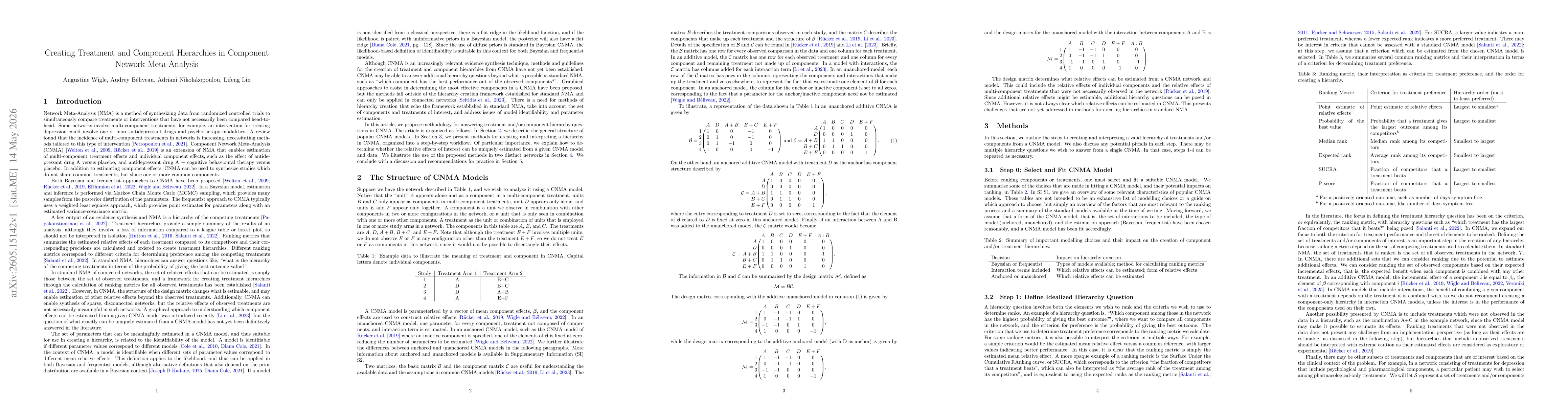 Thumbnail for Creating treatment and component hierarchies in component network meta-analysis