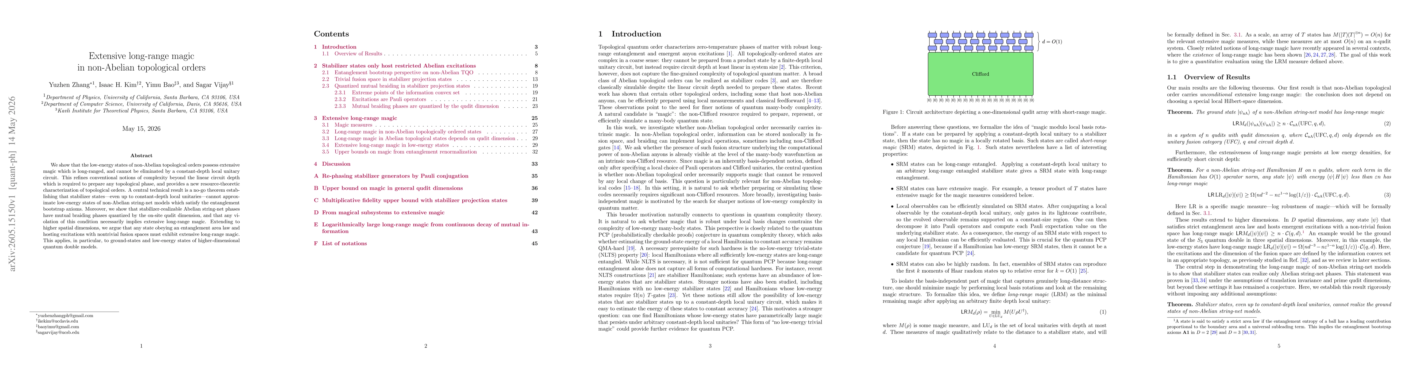 Thumbnail for Extensive long-range magic in non-Abelian topological orders
