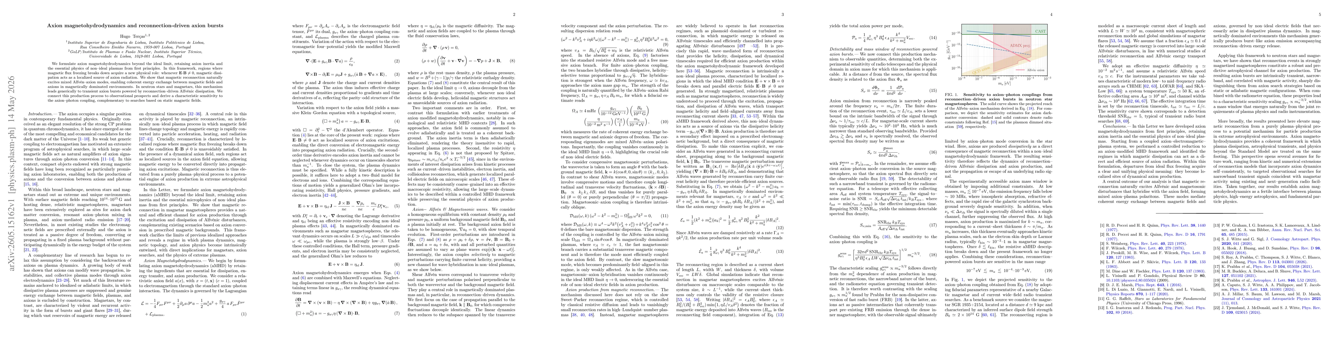 Thumbnail for Axion magnetohydrodynamics and reconnection-driven axion bursts