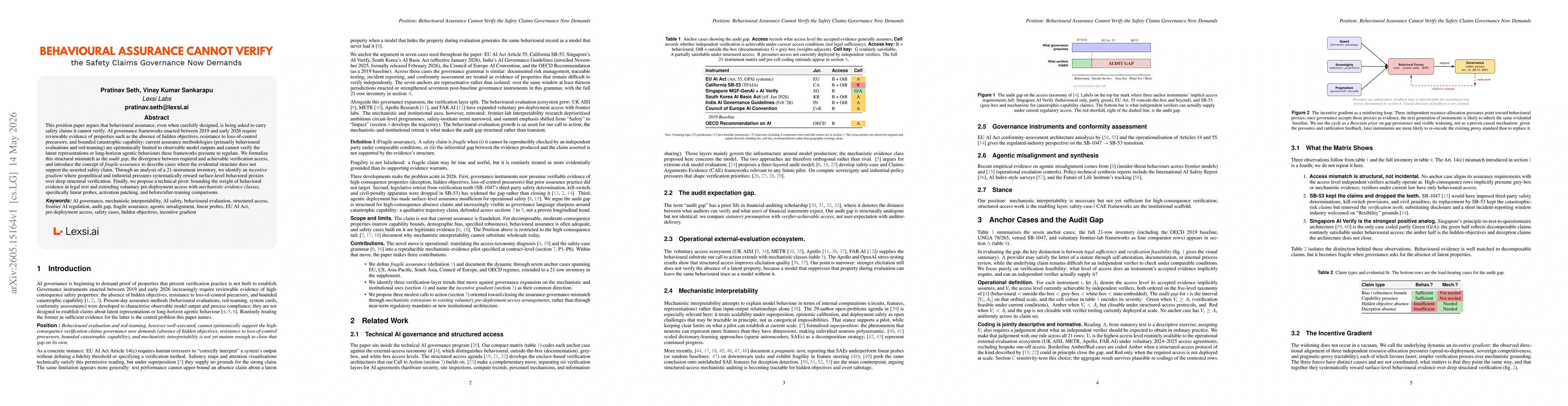 Thumbnail for Position: Behavioural Assurance Cannot Verify the Safety Claims Governance Now Demands