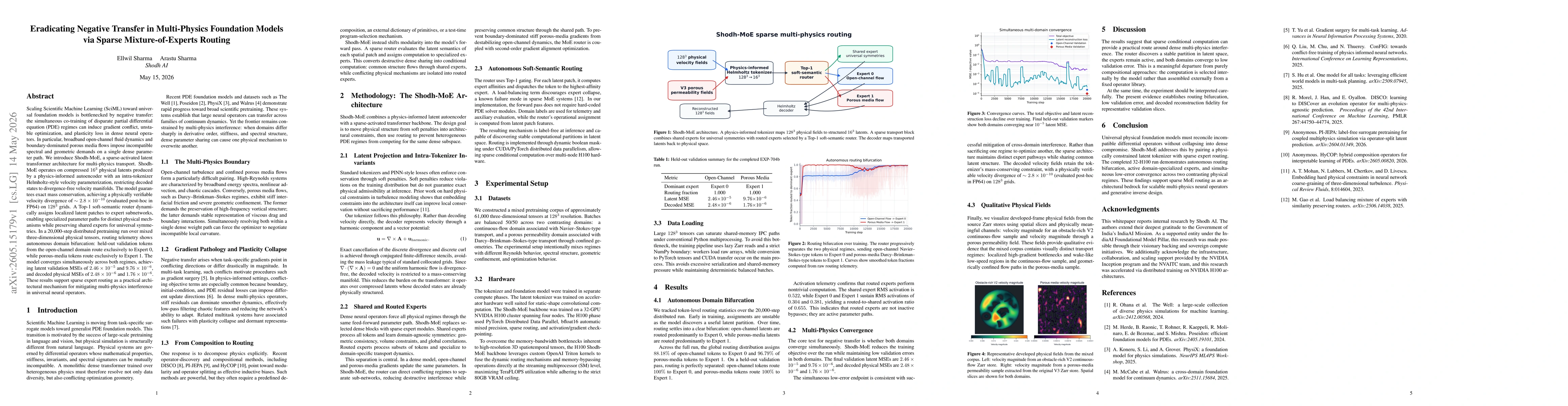 Thumbnail for Eradicating Negative Transfer in Multi-Physics Foundation Models via Sparse Mixture-of-Experts Routing
