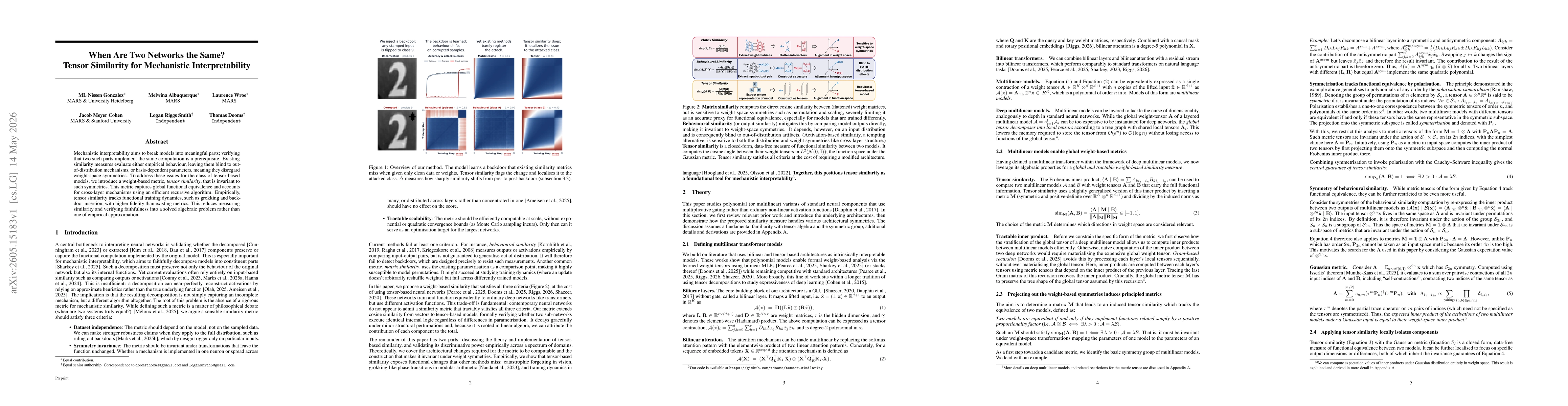 Thumbnail for When Are Two Networks the Same? Tensor Similarity for Mechanistic Interpretability