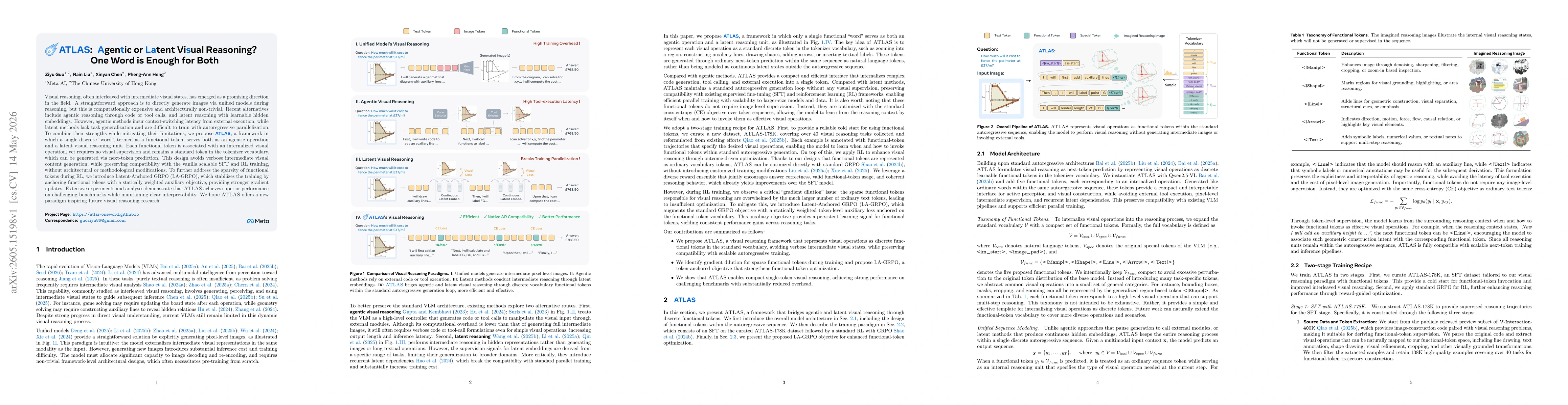 Thumbnail for ATLAS: Agentic or Latent Visual Reasoning? One Word is Enough for Both