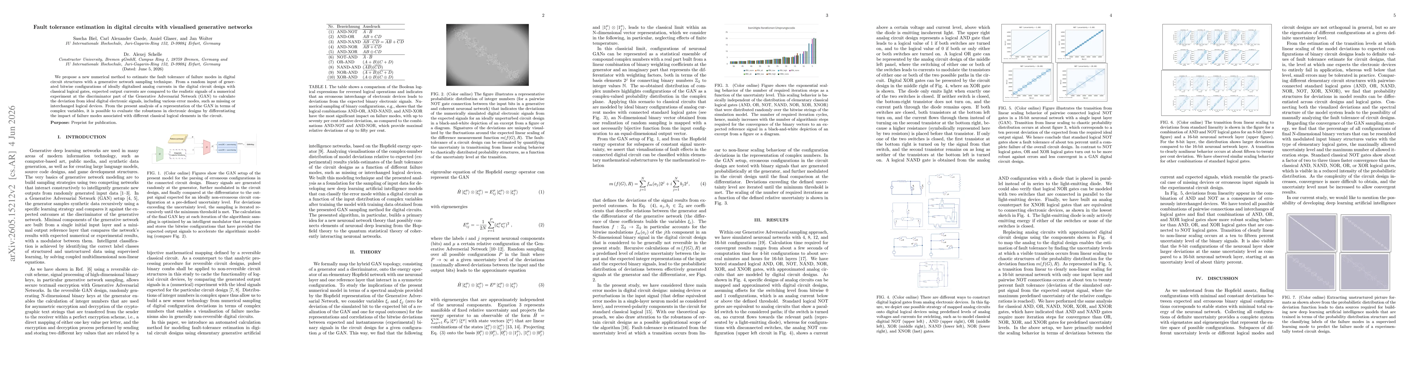 Thumbnail for Fault tolerance estimation in digital circuits with visualised generative networks