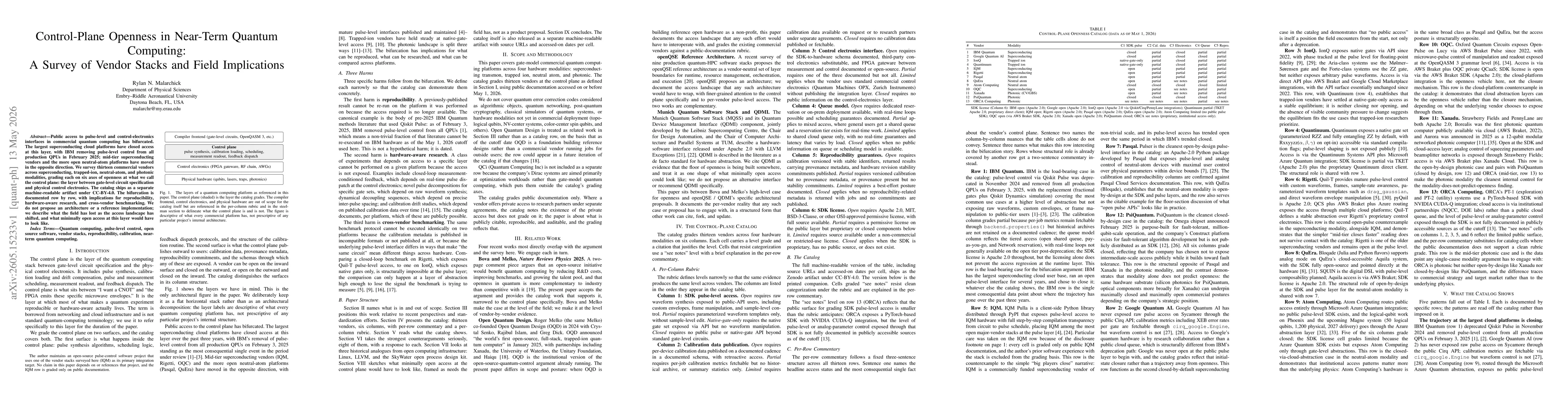 Thumbnail for Control-Plane Openness in Near-Term Quantum Computing: A Survey of Vendor Stacks and Field Implications