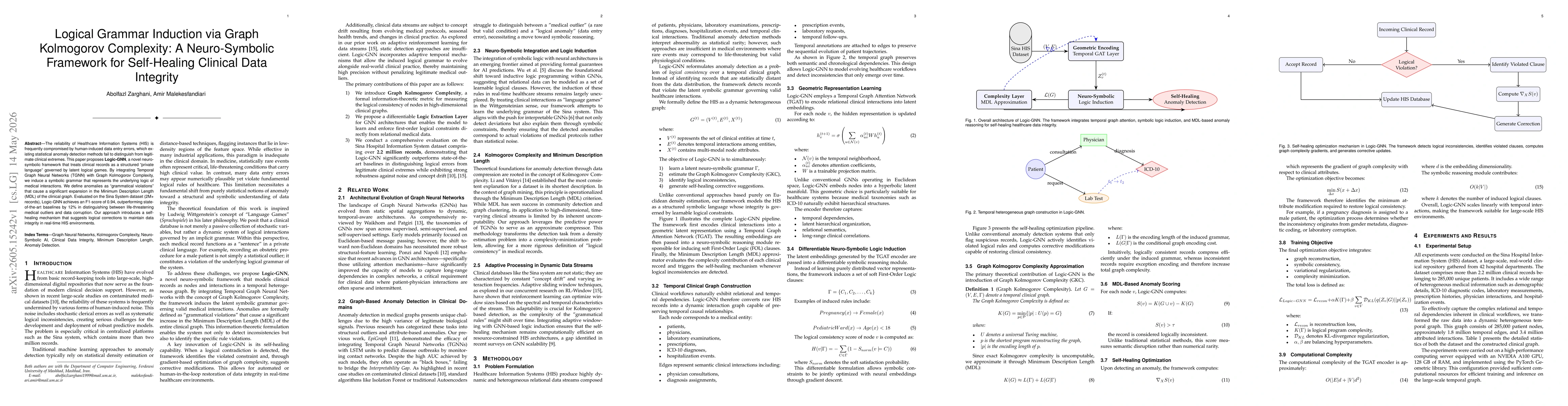 Thumbnail for Logical Grammar Induction via Graph Kolmogorov Complexity: A Neuro-Symbolic Framework for Self-Healing Clinical Data Integrity