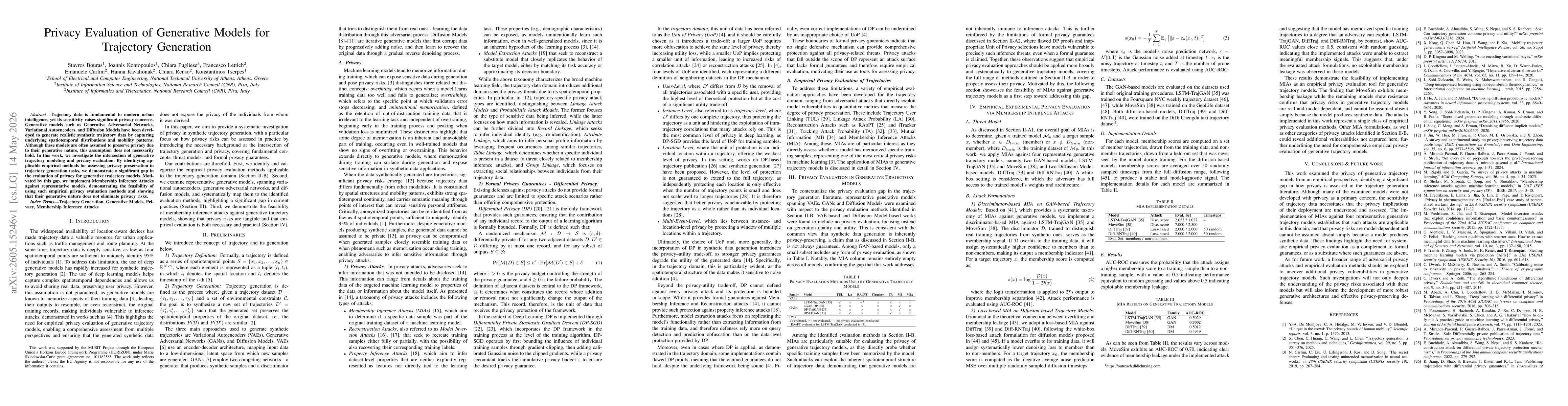 Thumbnail for Privacy Evaluation of Generative Models for Trajectory Generation