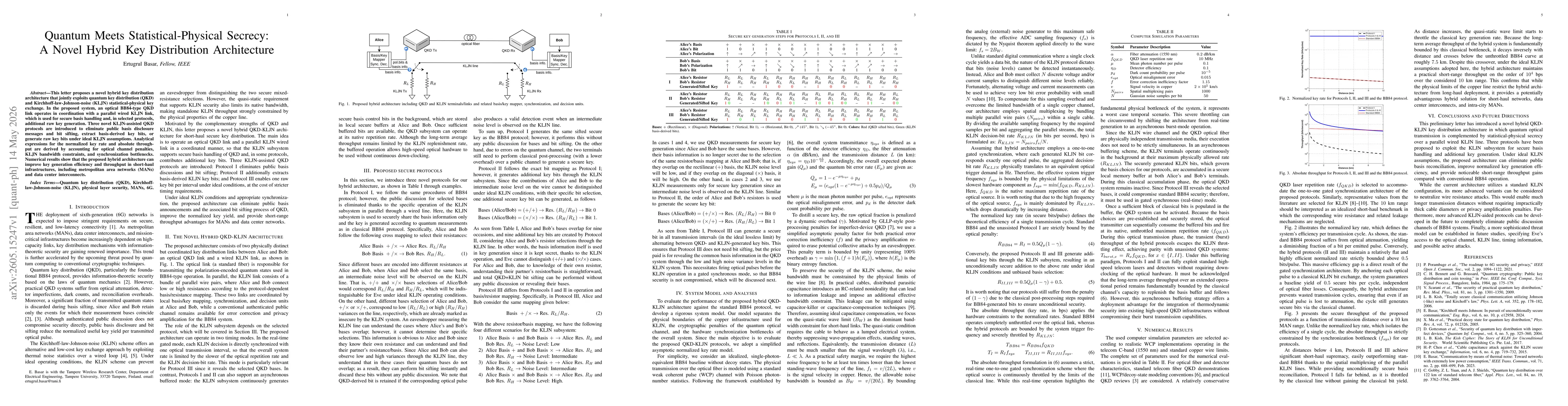 Thumbnail for Quantum Meets Statistical-Physical Secrecy: A Novel Hybrid Key Distribution Architecture