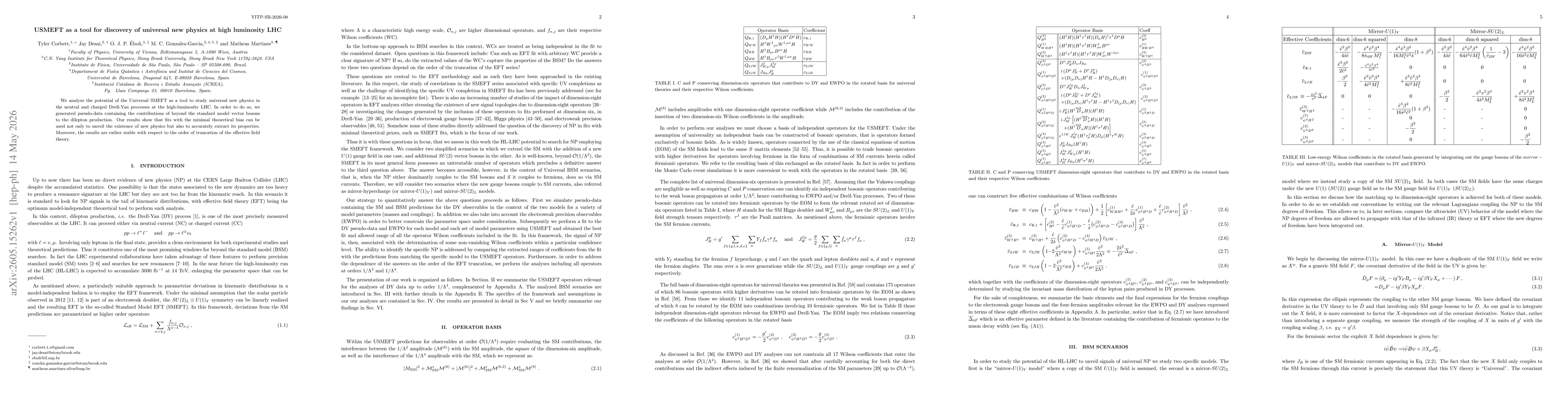 Thumbnail for USMEFT as a tool for discovery of universal new physics at high luminosity LHC