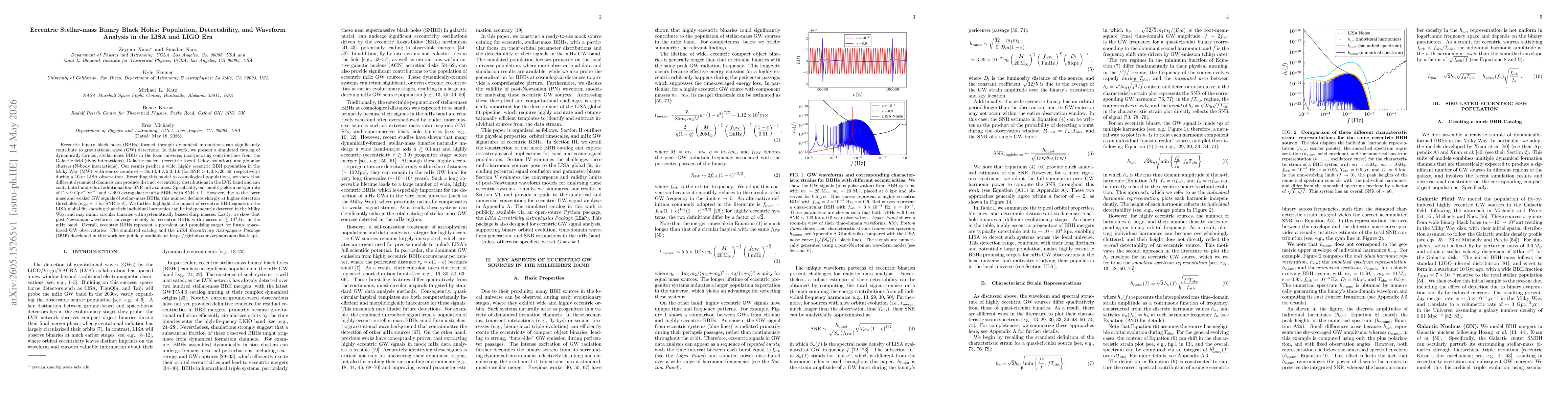 Thumbnail for Eccentric Stellar-mass Binary Black Holes: Population, Detectability, and Waveform Analysis in the LISA and LIGO Era