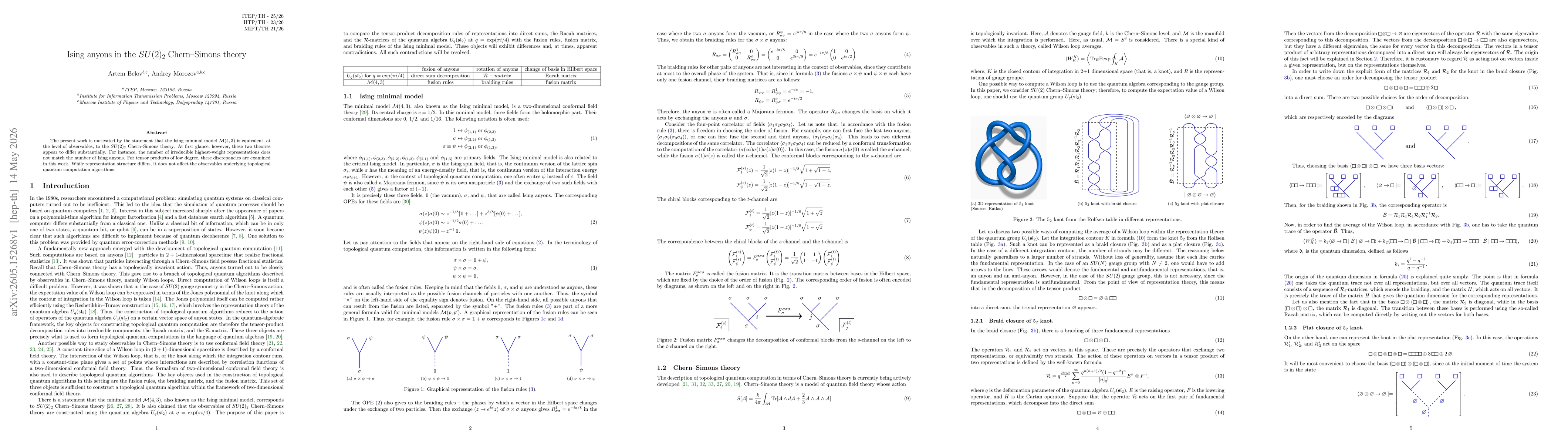 Thumbnail for Ising anyons in the $SU(2)_2$ Chern--Simons theory