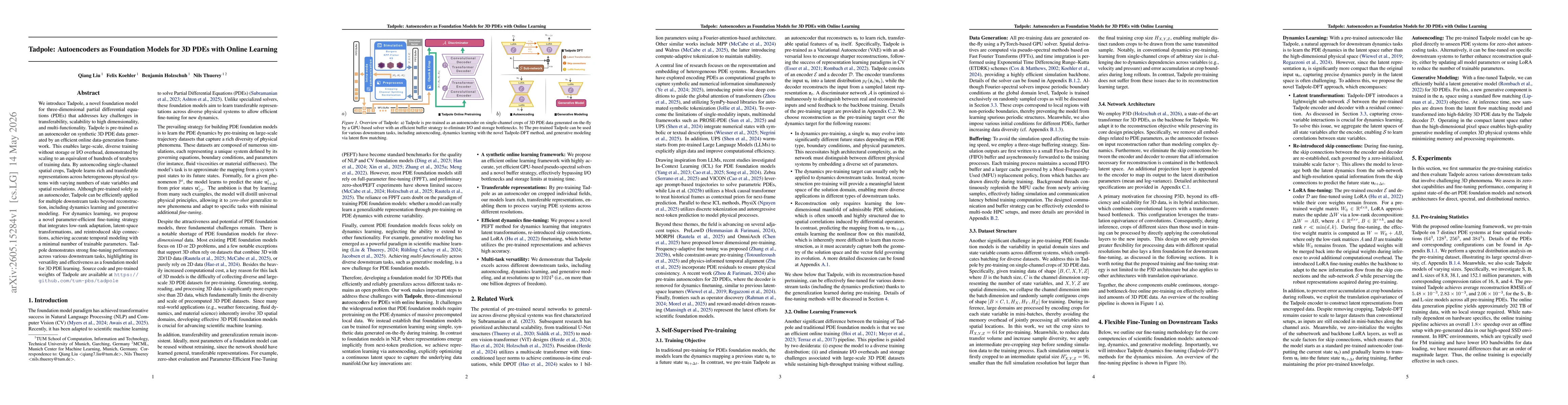 Thumbnail for Tadpole: Autoencoders as Foundation Models for 3D PDEs with Online Learning