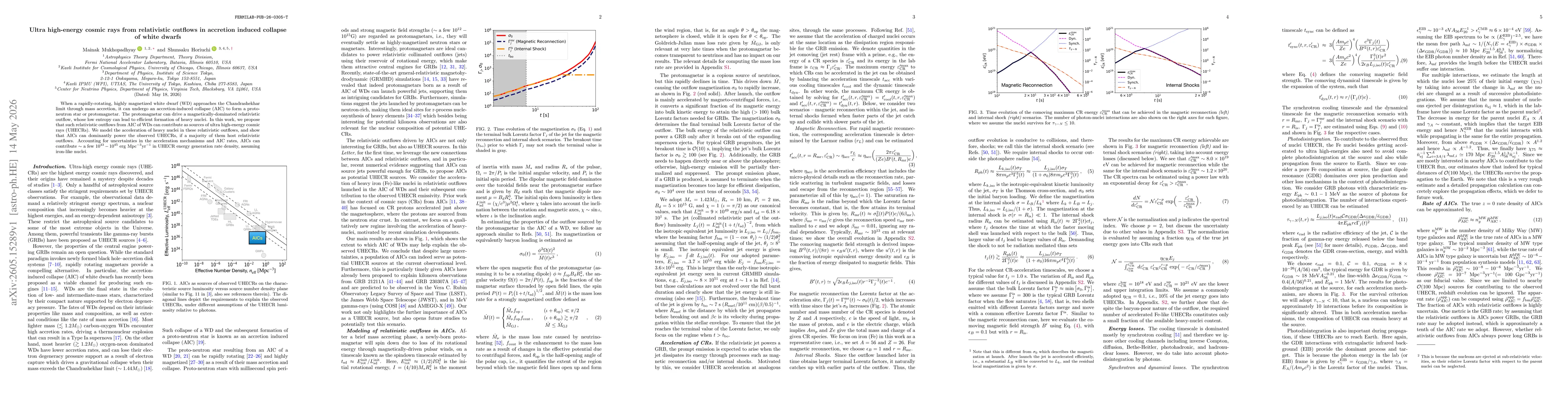 Thumbnail for Ultra high-energy cosmic rays from relativistic outflows in accretion induced collapse of white dwarfs
