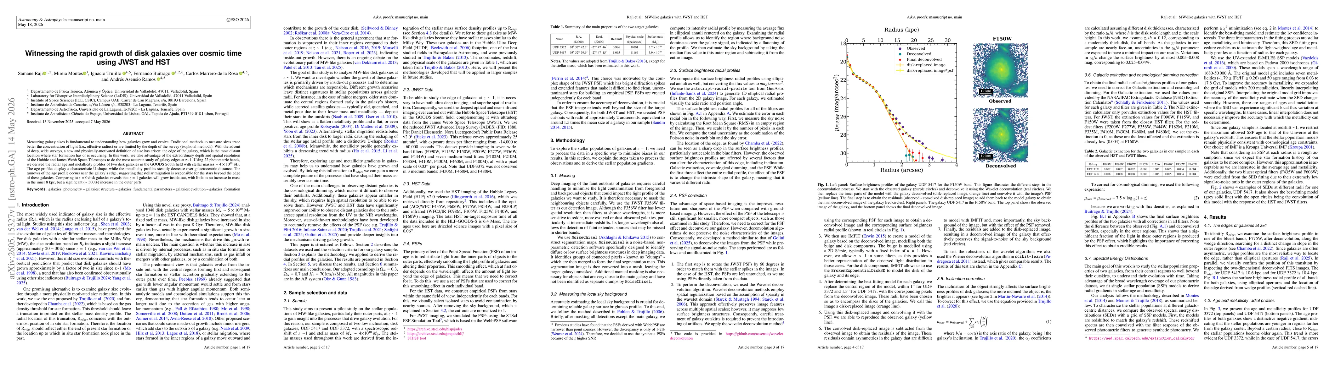 Thumbnail for Witnessing the rapid growth of disk galaxies over cosmic time using JWST and HST