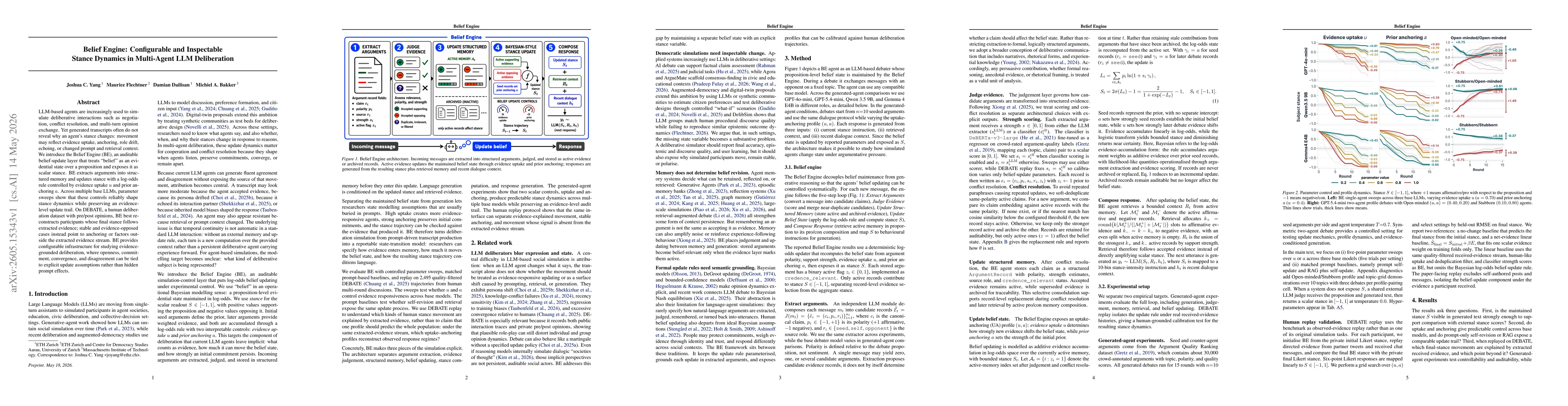 Thumbnail for Belief Engine: Configurable and Inspectable Stance Dynamics in Multi-Agent LLM Deliberation