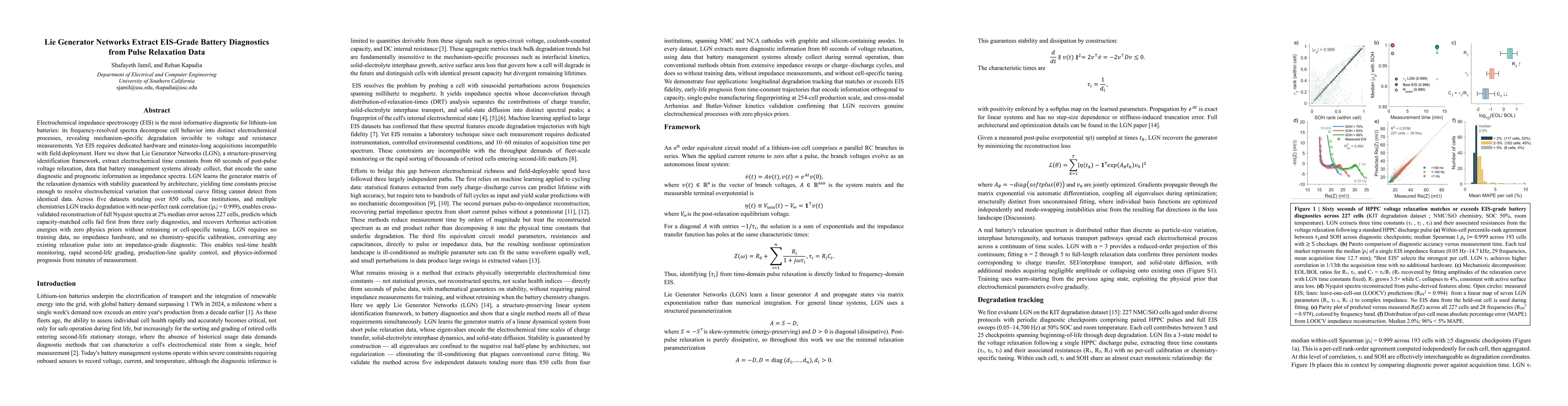 Thumbnail for Lie Generator Networks Extract EIS-Grade Battery Diagnostics from Pulse Relaxation Data