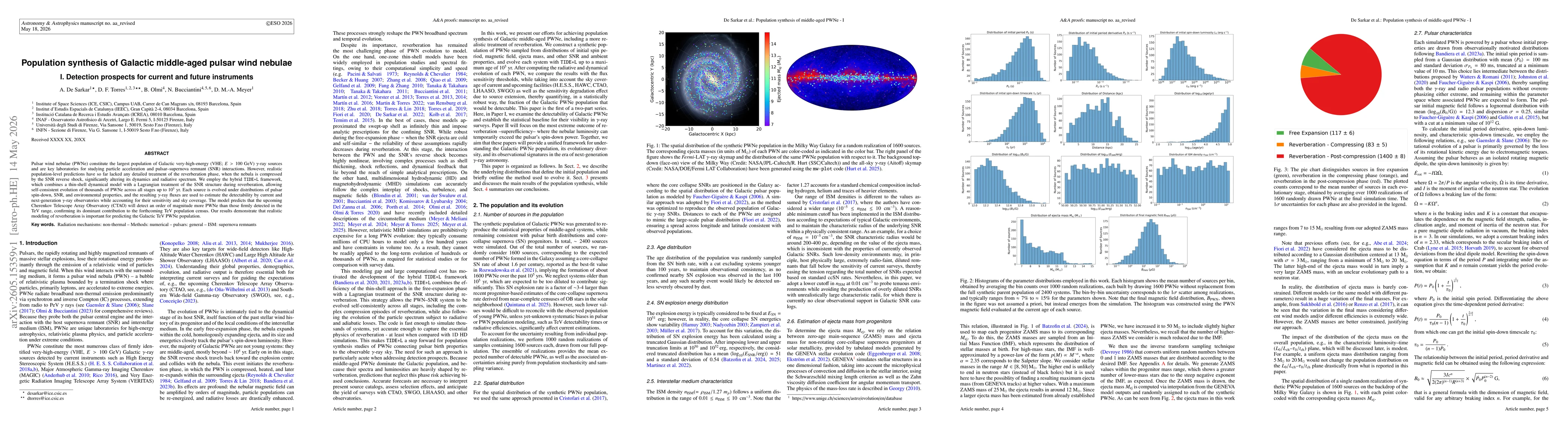 Thumbnail for Population synthesis of Galactic middle-aged pulsar wind nebulae I. Detection prospects for current and future instruments