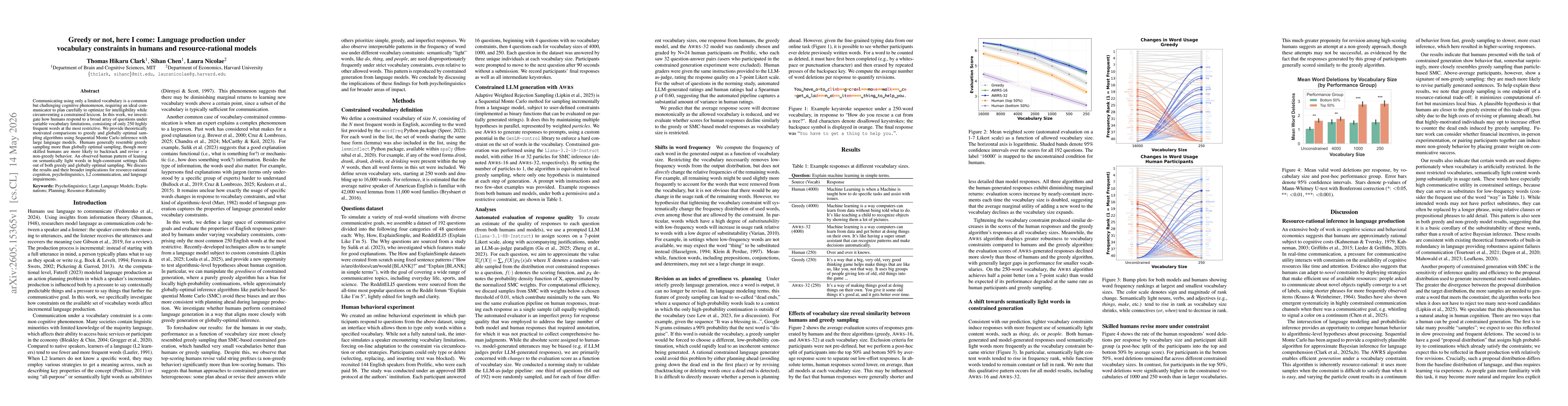 Thumbnail for Greedy or not, here I come: Language production under vocabulary constraints in humans and resource-rational models