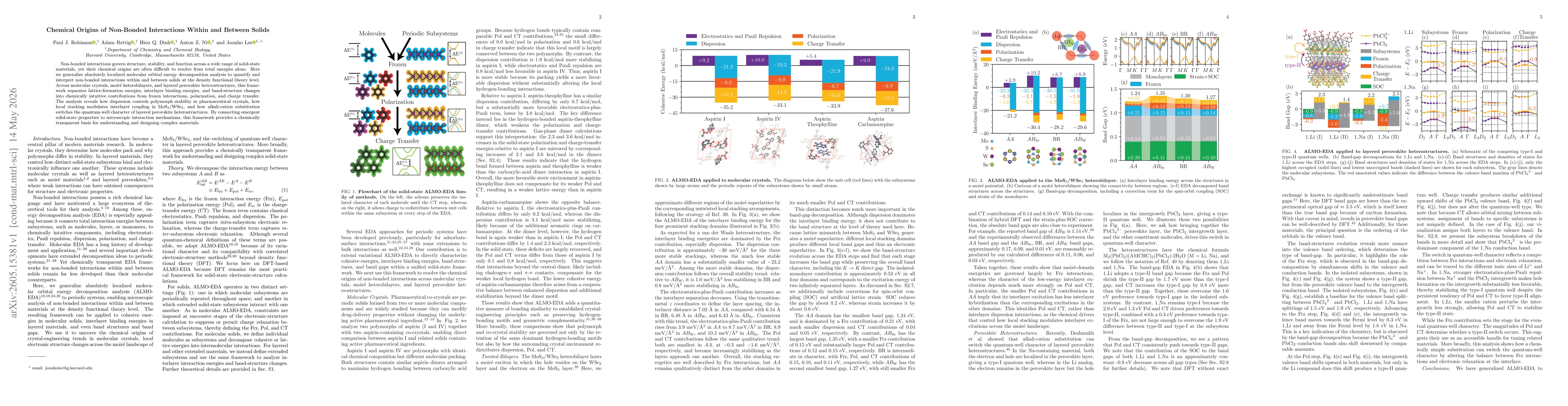 Thumbnail for Chemical Origins of Non-Bonded Interactions Within and Between Solids