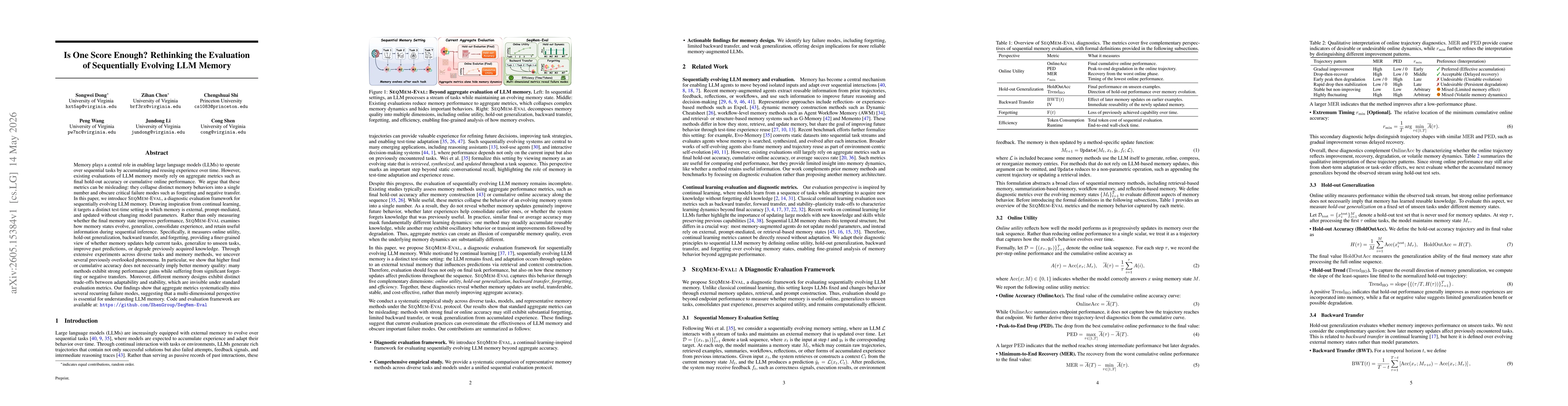 Thumbnail for Is One Score Enough? Rethinking the Evaluation of Sequentially Evolving LLM Memory