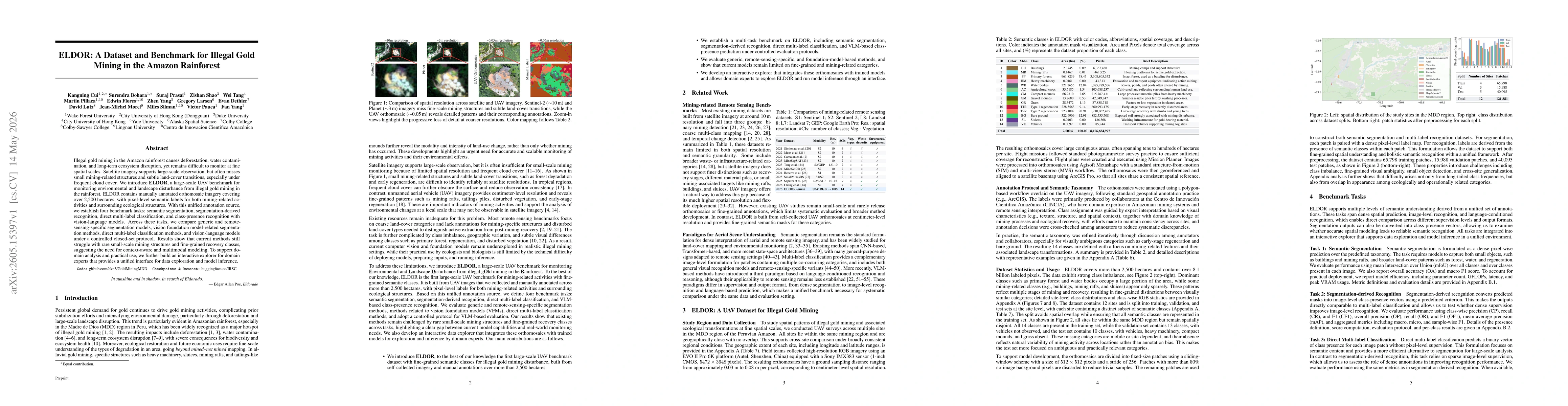 Thumbnail for ELDOR: A Dataset and Benchmark for Illegal Gold Mining in the Amazon Rainforest