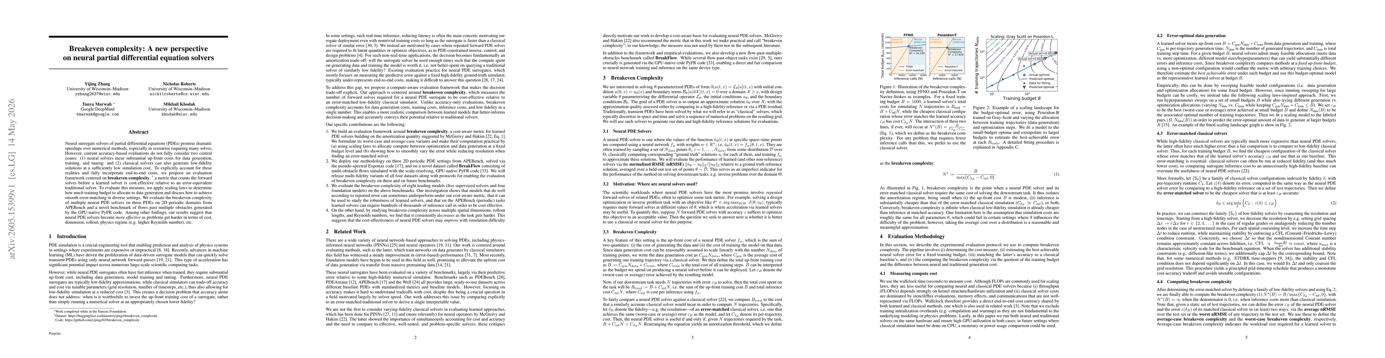 Thumbnail for Breakeven complexity: A new perspective on neural partial differential equation solvers