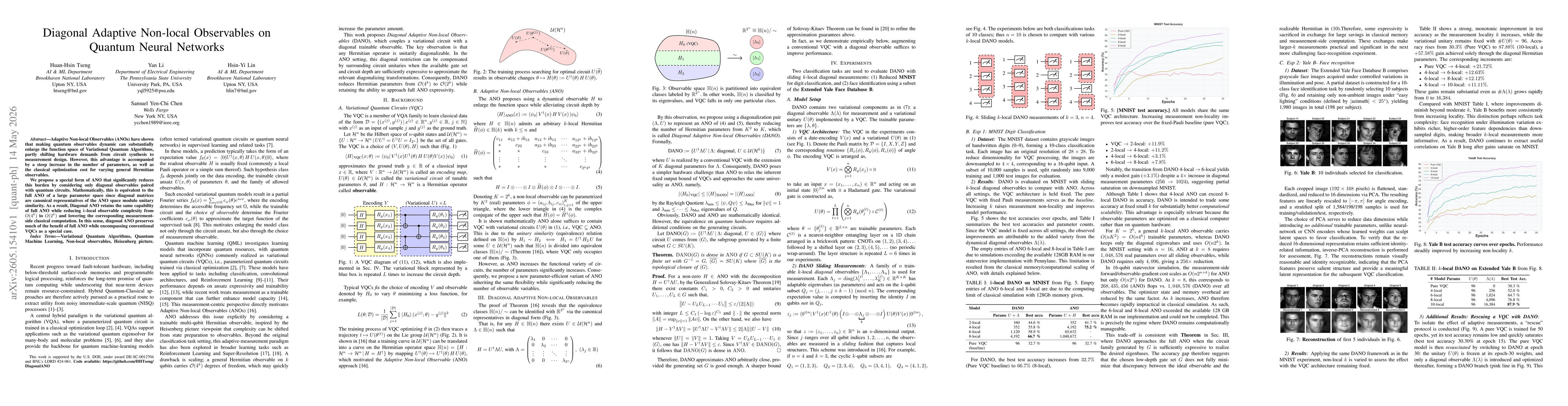Thumbnail for Diagonal Adaptive Non-local Observables on Quantum Neural Networks