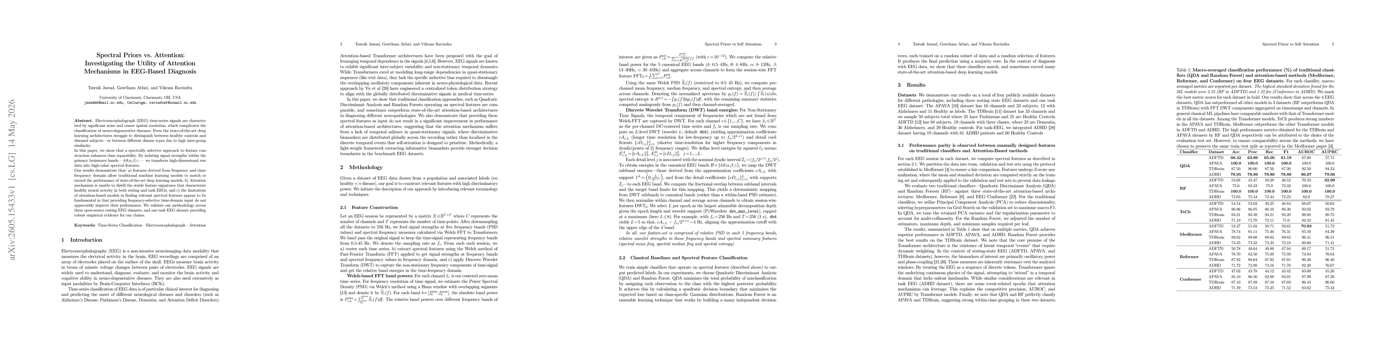 Thumbnail for Spectral Priors vs. Attention: Investigating the Utility of Attention Mechanisms in EEG-Based Diagnosis