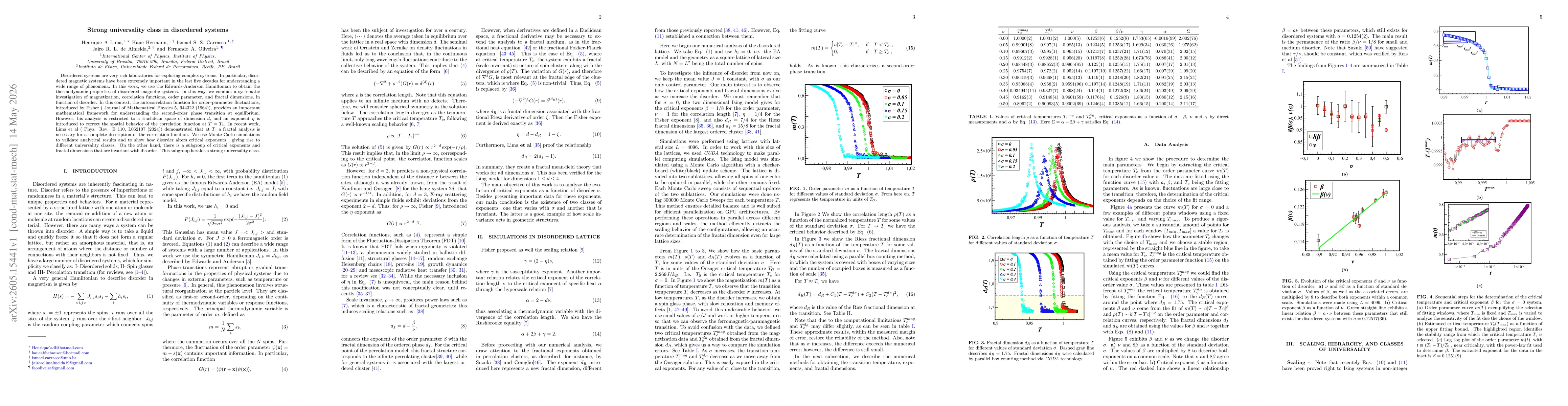 Thumbnail for Strong universality class in disordered systems