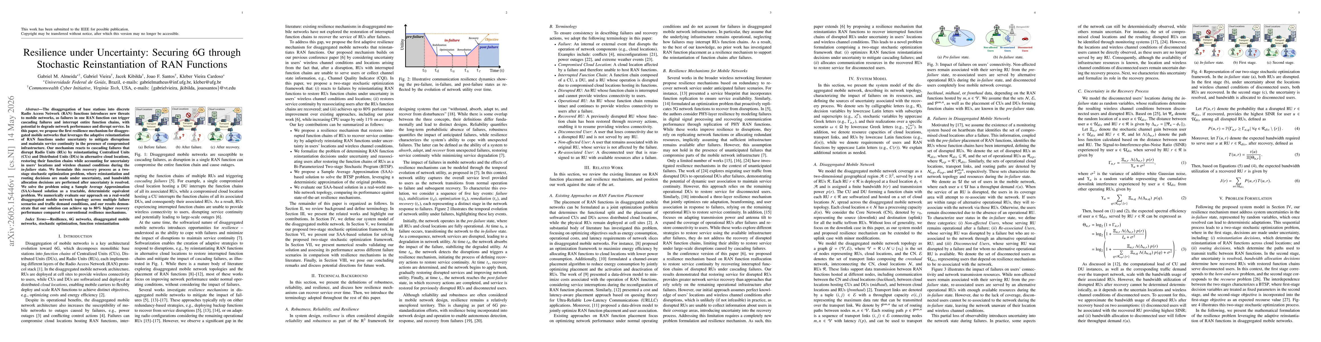 Thumbnail for Resilience under Uncertainty: Securing 6G through Stochastic Reinstantiation of RAN Functions