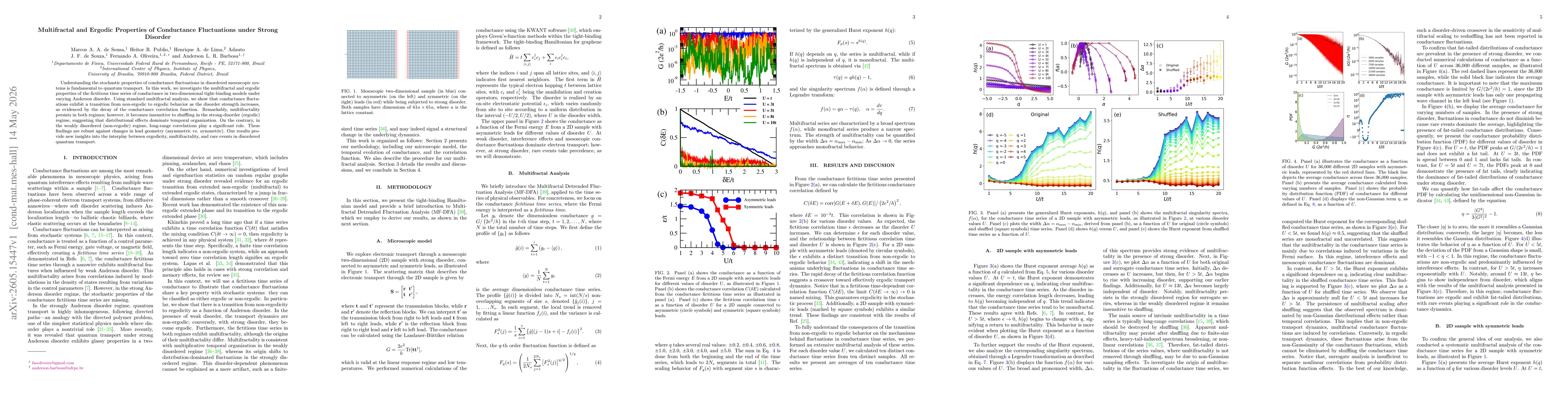 Thumbnail for Multifractal and Ergodic Properties of Conductance Fluctuations under Strong Disorder