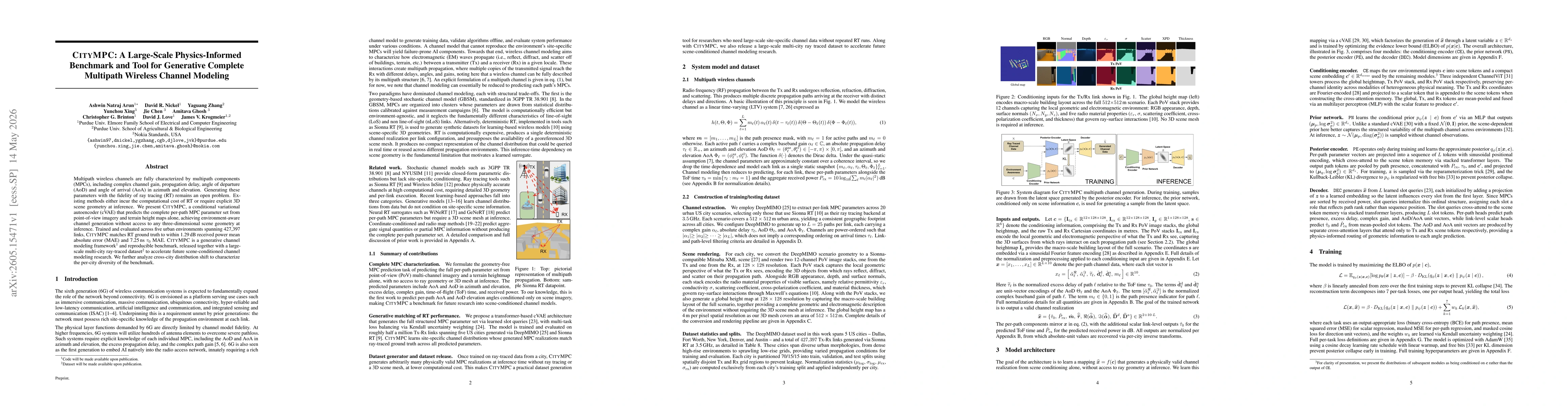 Thumbnail for CITYMPC: A Large-Scale Physics-Informed Benchmark and Tool for Generative Complete Multipath Wireless Channel Modeling