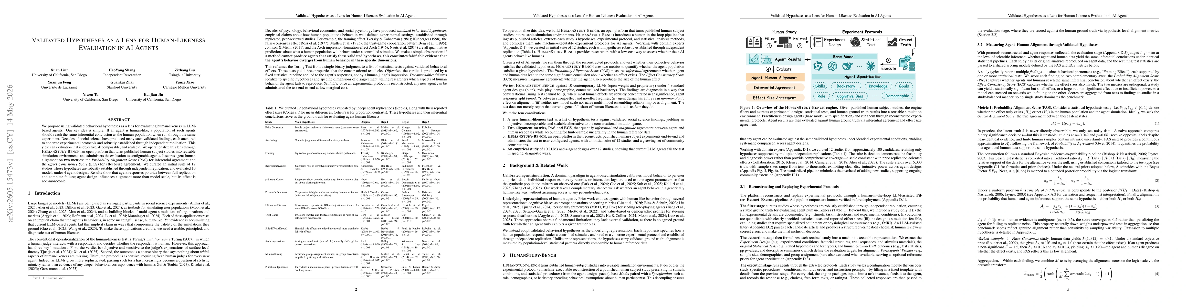 Thumbnail for Validated Hypotheses as a Lens for Human-Likeness Evaluation in AI Agents