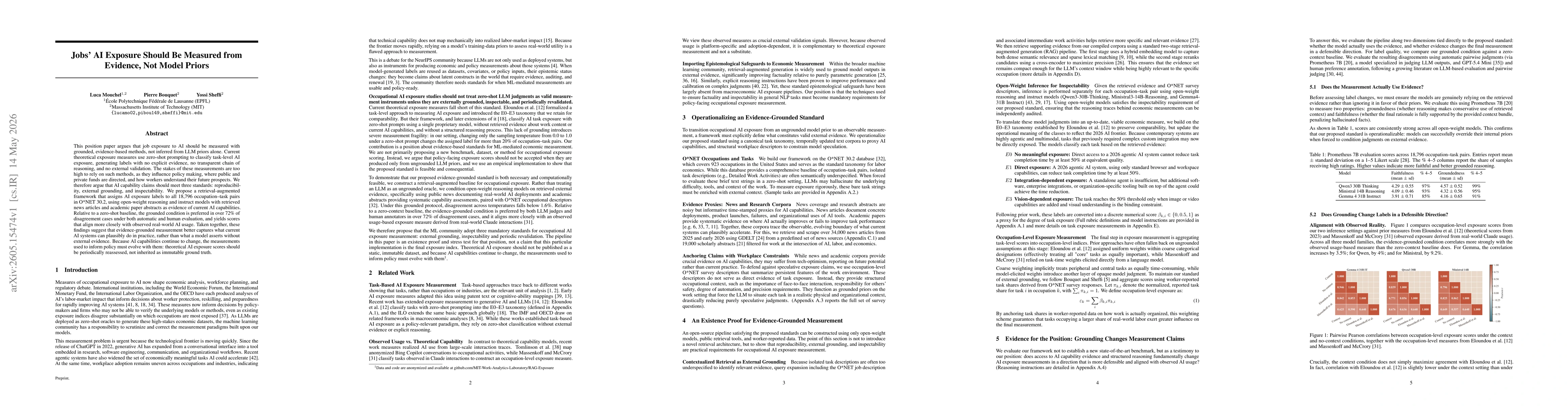 Thumbnail for Jobs' AI Exposure Should Be Measured from Evidence, Not Model Priors