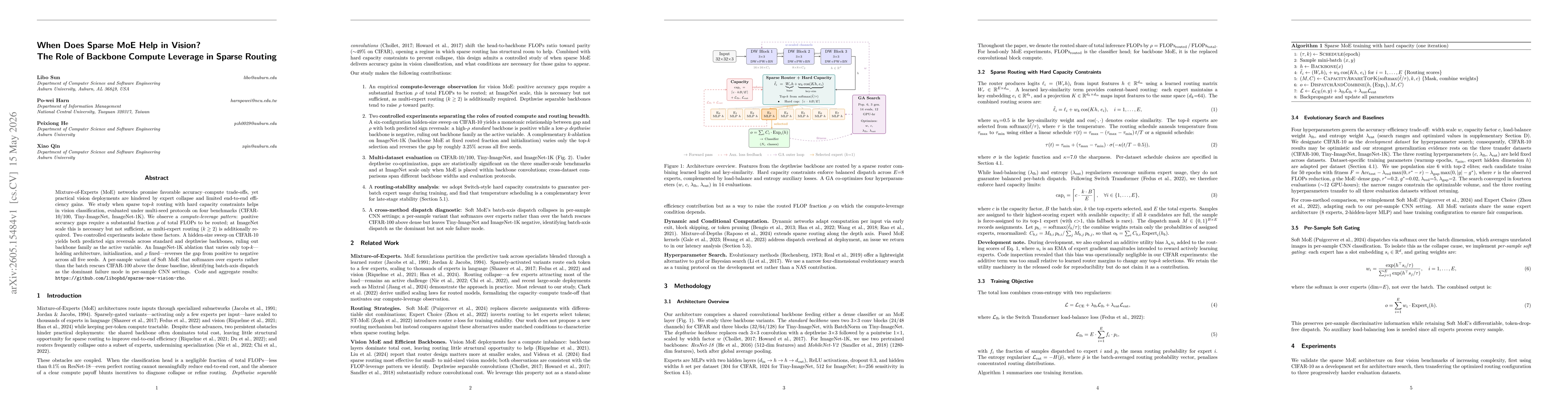 Thumbnail for When Does Sparse MoE Help in Vision? The Role of Backbone Compute Leverage in Sparse Routing