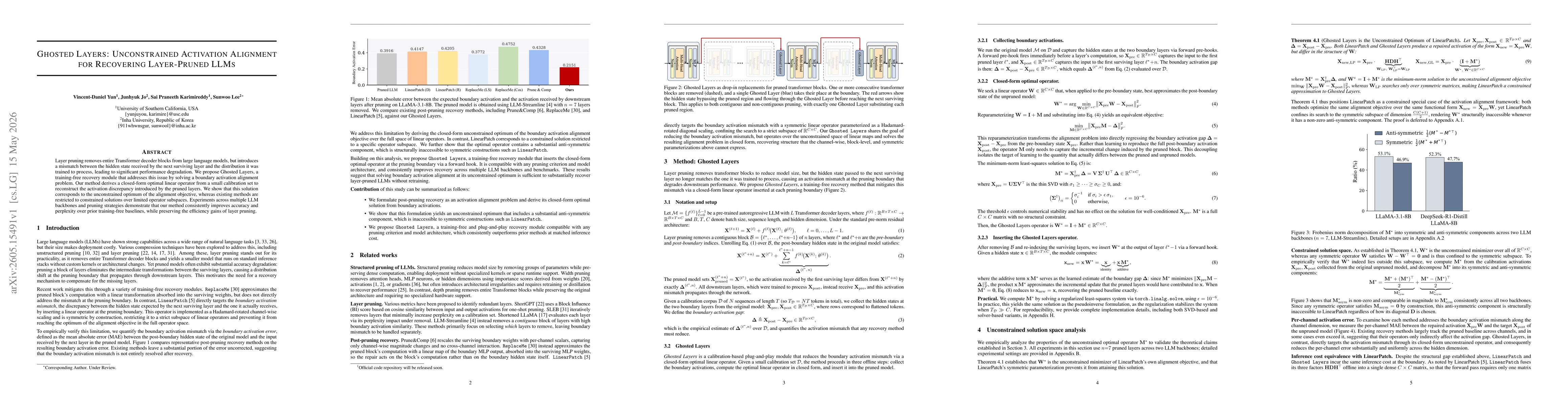 Thumbnail for Ghosted Layers: Unconstrained Activation Alignment for Recovering Layer-Pruned LLMs