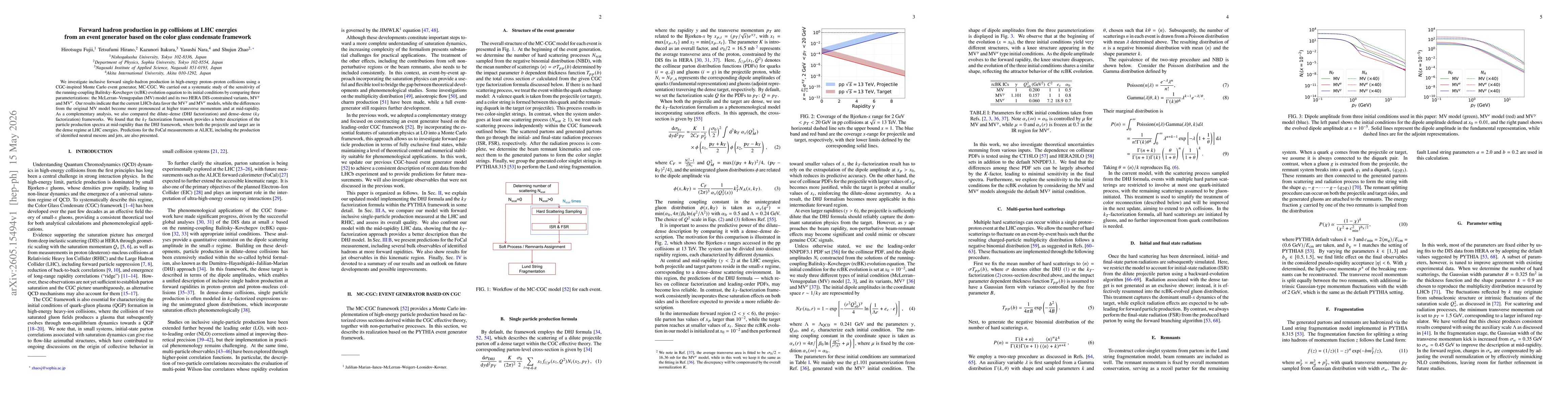 Thumbnail for Forward hadron production in pp collisions at LHC energies from an event generator based on the color glass condensate framework