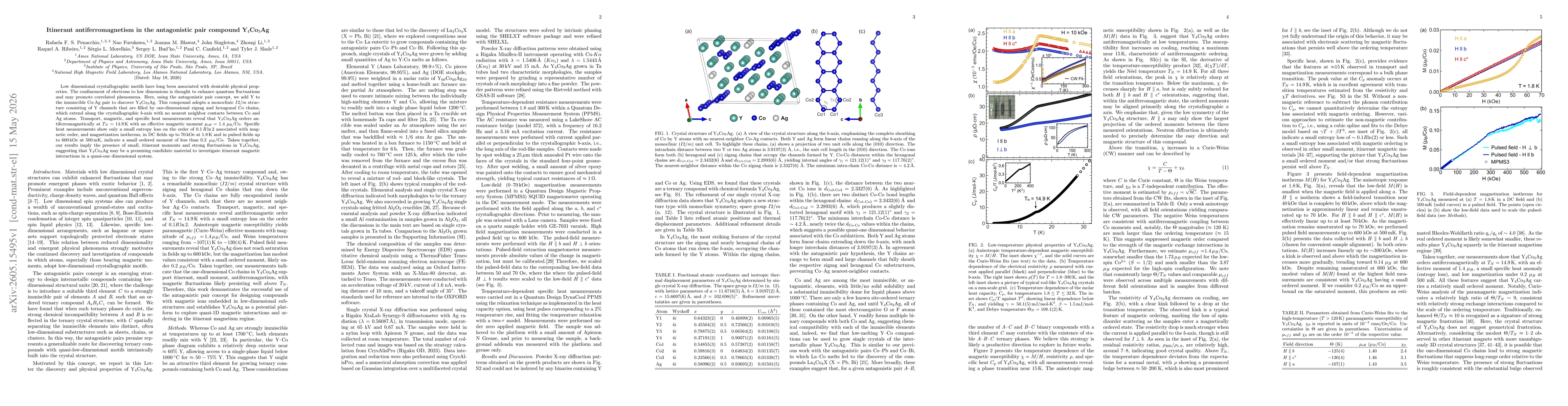 Thumbnail for Itinerant antiferromagnetism in the antagonistic pair compound Y$_4$Co$_3$Ag