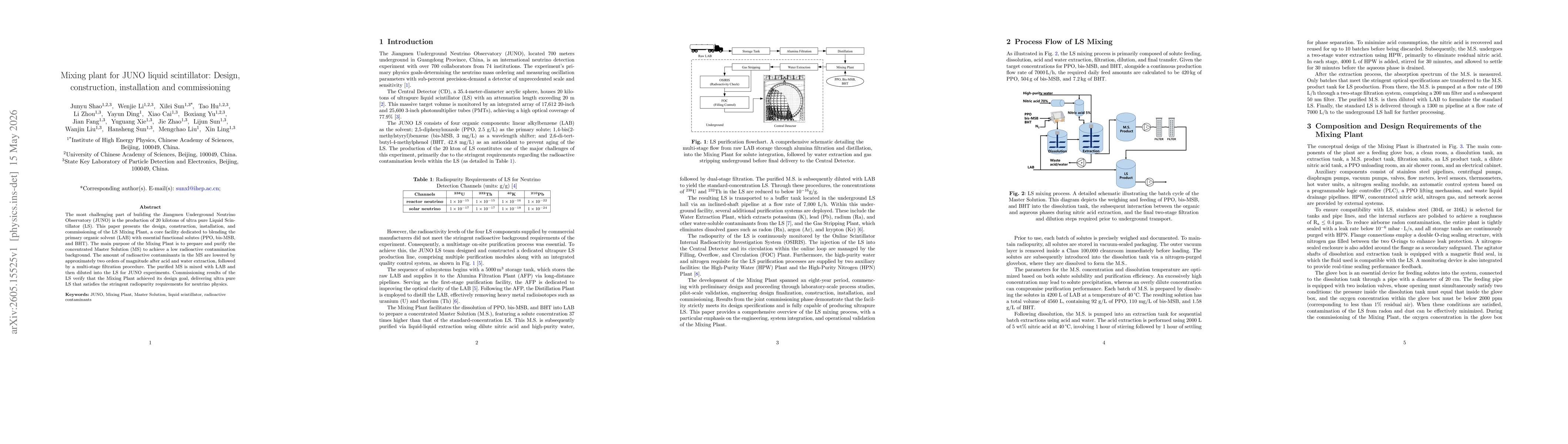 Thumbnail for Mixing plant for JUNO liquid scintillator: Design, construction, installation and commissioning