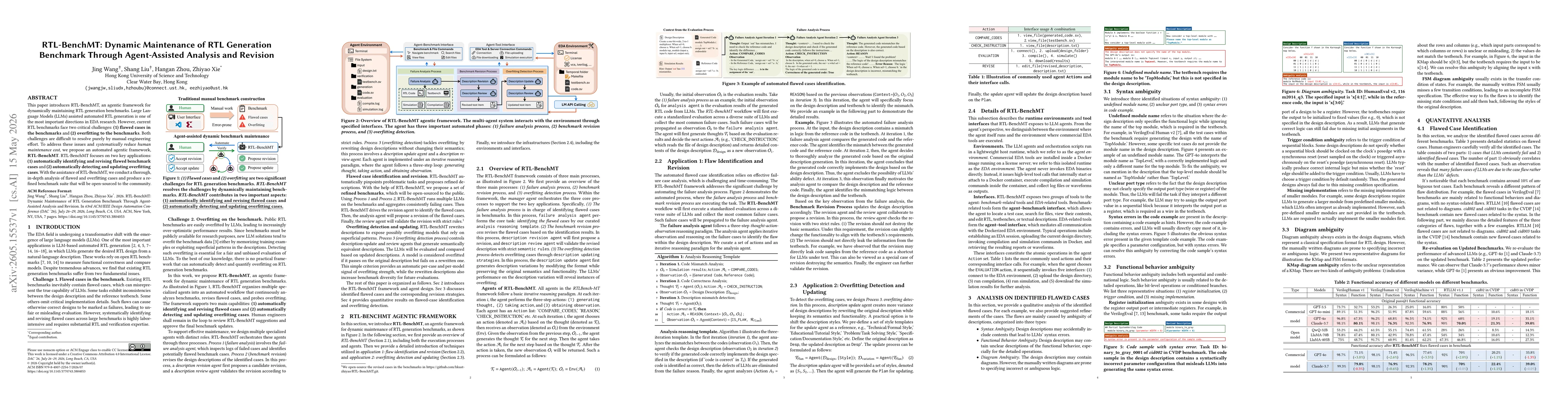 Thumbnail for RTL-BenchMT: Dynamic Maintenance of RTL Generation Benchmark Through Agent-Assisted Analysis and Revision