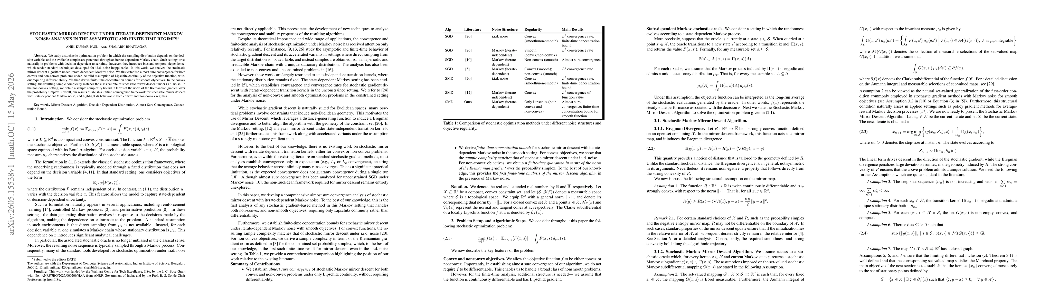 Thumbnail for Stochastic Mirror Descent under Iterate-Dependent Markov Noise: Analysis in the Asymptotic and Finite Time Regimes