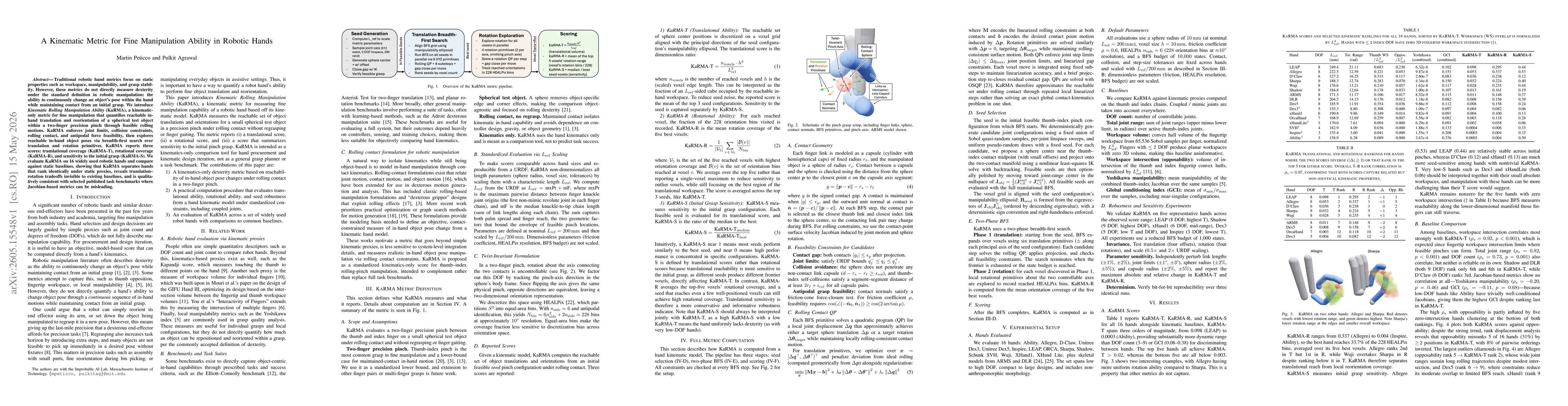 Thumbnail for KaRMA: A Kinematic Metric for Fine Manipulation Ability in Robotic Hands