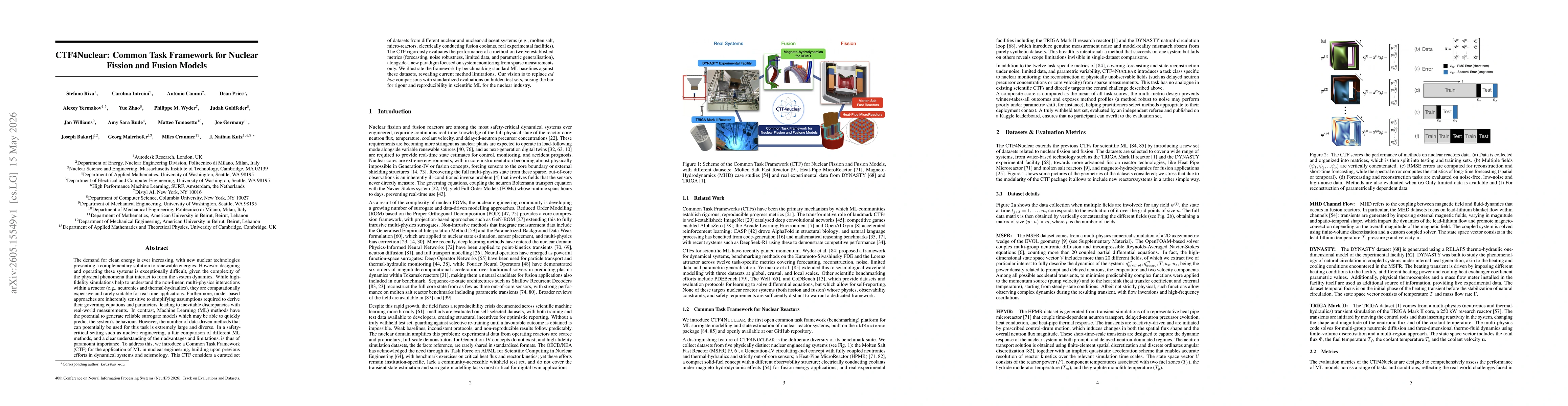 Thumbnail for CTF4Nuclear: Common Task Framework for Nuclear Fission and Fusion Models