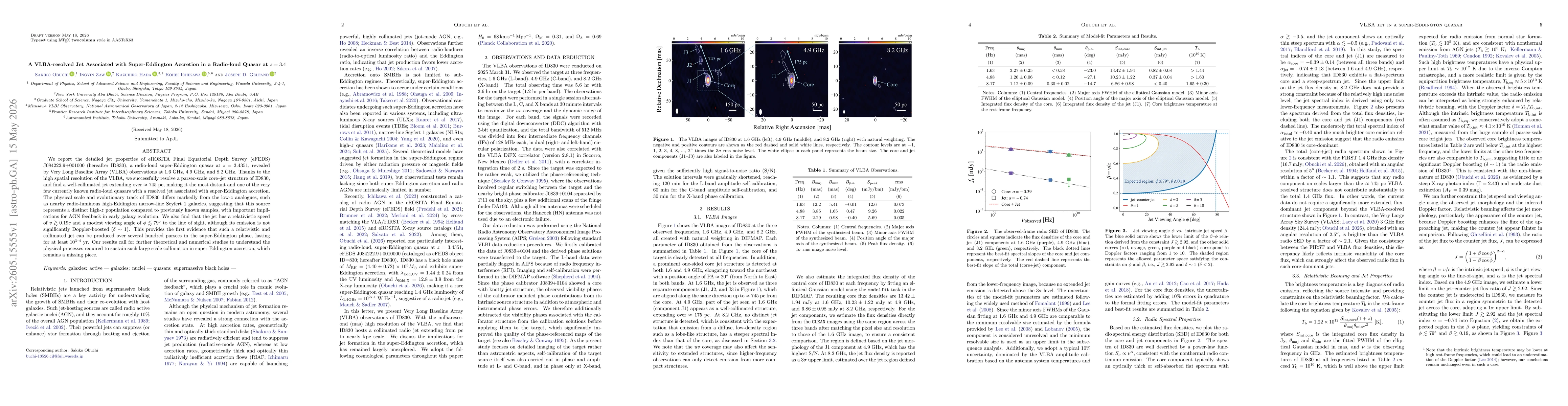 Thumbnail for A VLBA-resolved Jet Associated with Super-Eddington Accretion in a Radio-loud Quasar at $z=3.4$