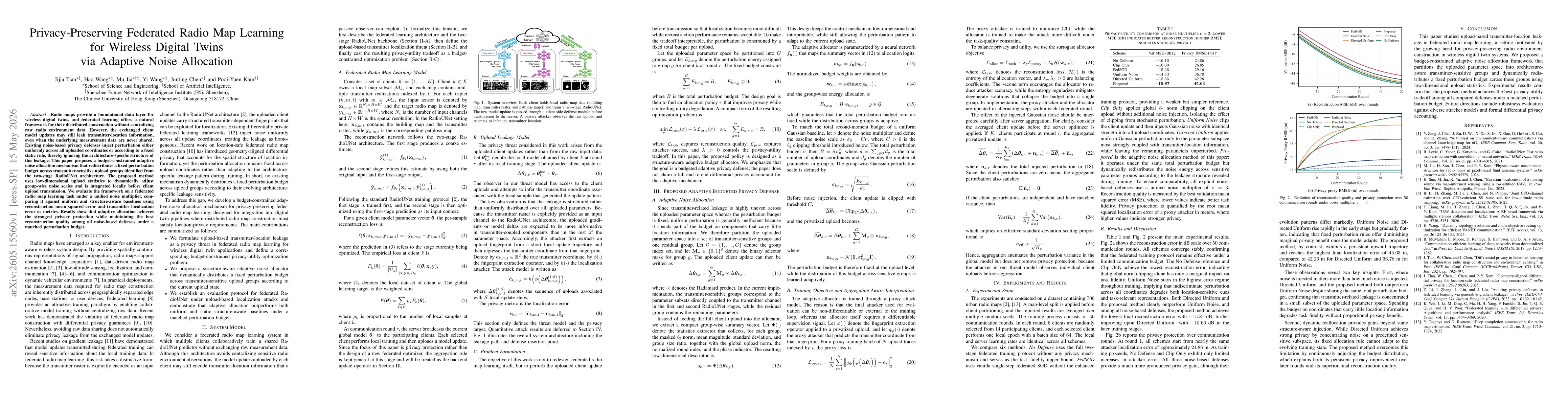 Thumbnail for Privacy-Preserving Federated Radio Map Learning for Wireless Digital Twins via Adaptive Noise Allocation