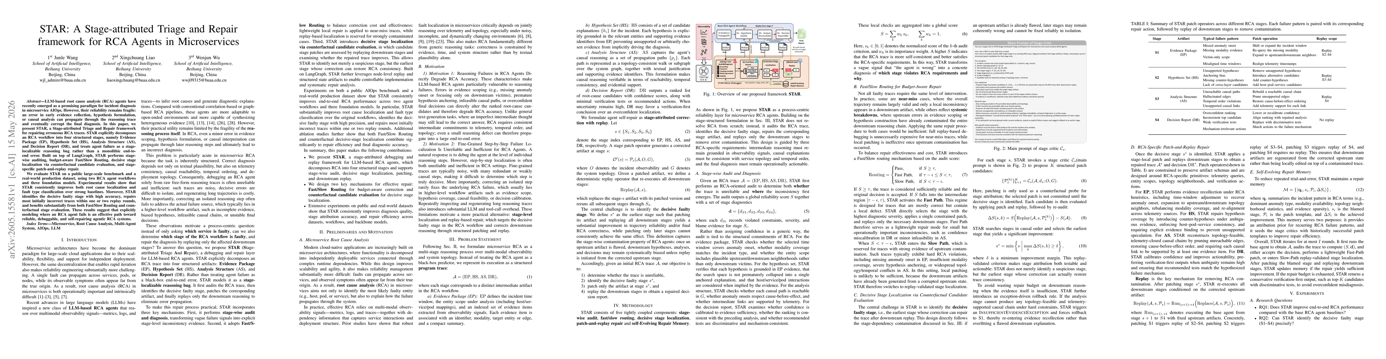 Thumbnail for STAR: A Stage-attributed Triage and Repair framework for RCA Agents in Microservices