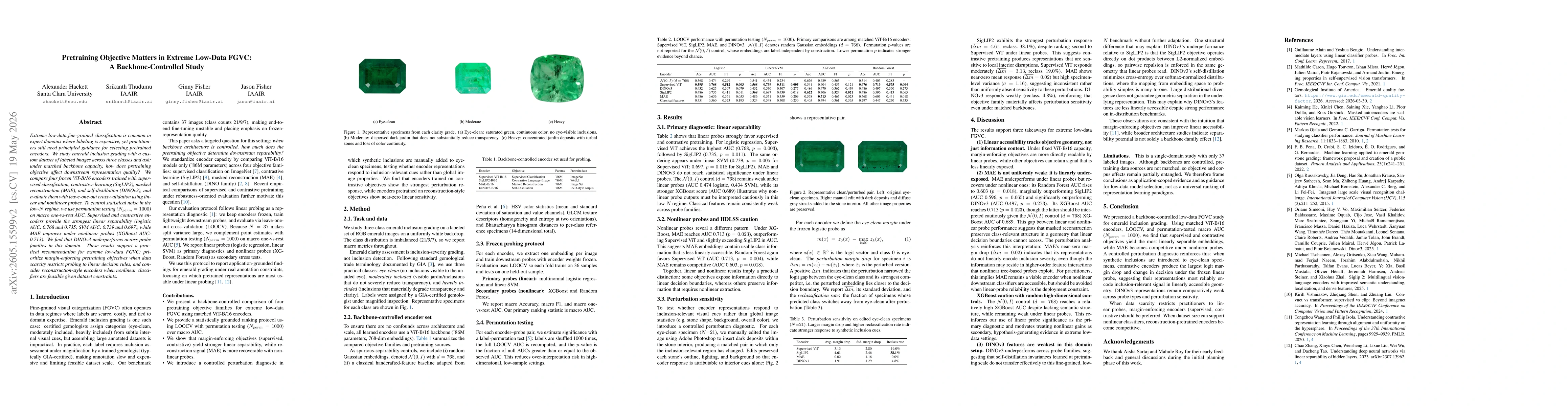 Thumbnail for Pretraining Objective Matters in Extreme Low-Data FGVC: A Backbone-Controlled Study